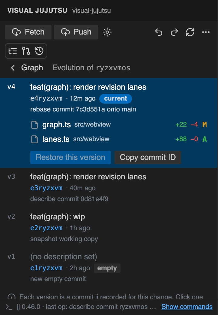 Evolution log of a change with four versions, the latest open to show its changed files and a Restore this version button