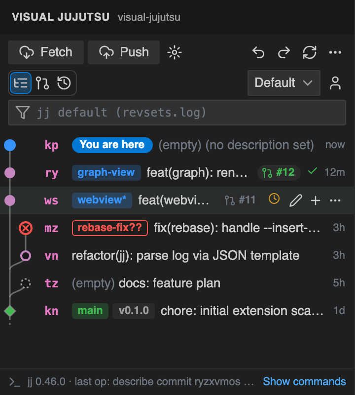 The Visual Jujutsu revision graph in the VS Code sidebar, showing the working copy, bookmarks, a pull request badge and a conflicted revision